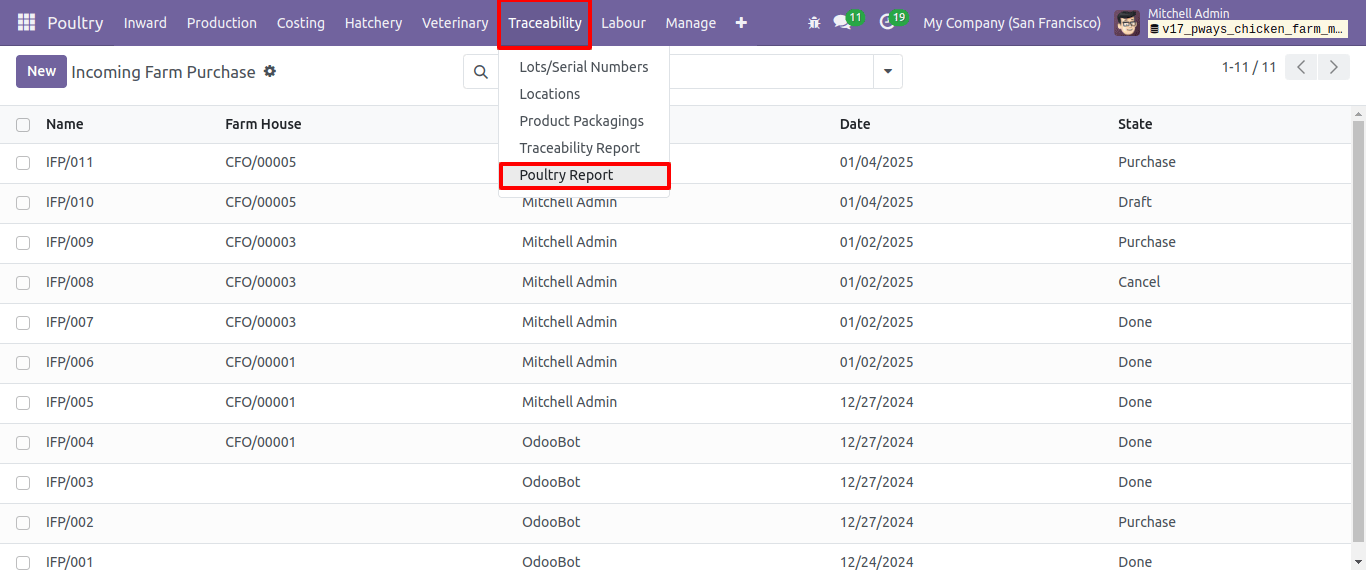  Batch Wise Reports